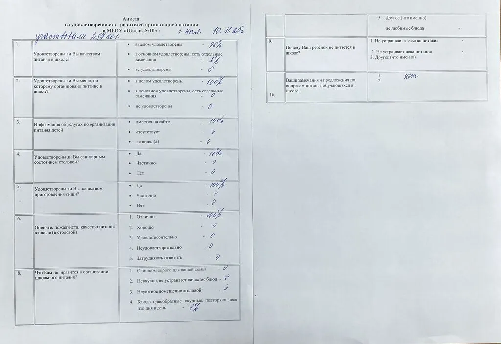 анкета родители 1-4 класс