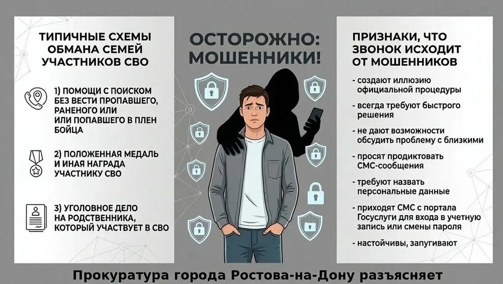 Осторожно мошенники