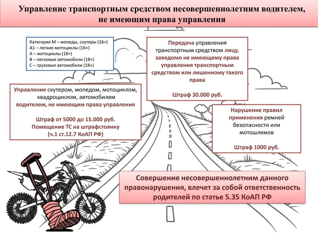 пдд