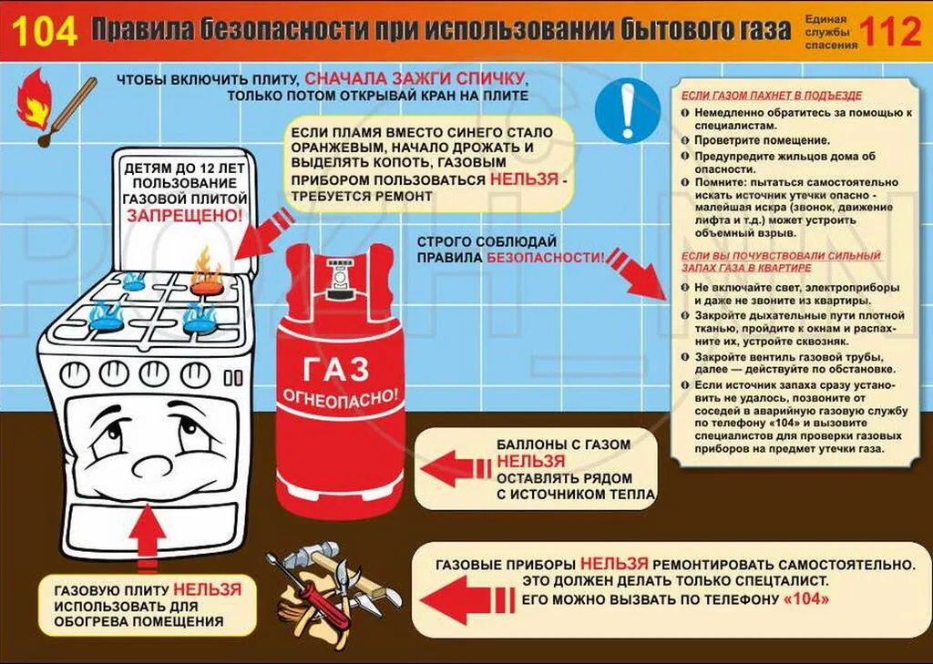 ПБ газ